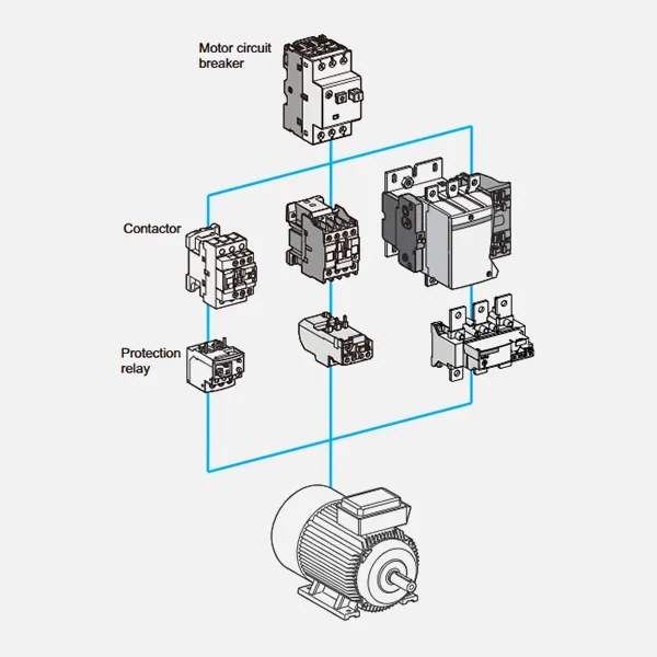 kontaktor E-Katalog CJX2-CDADA